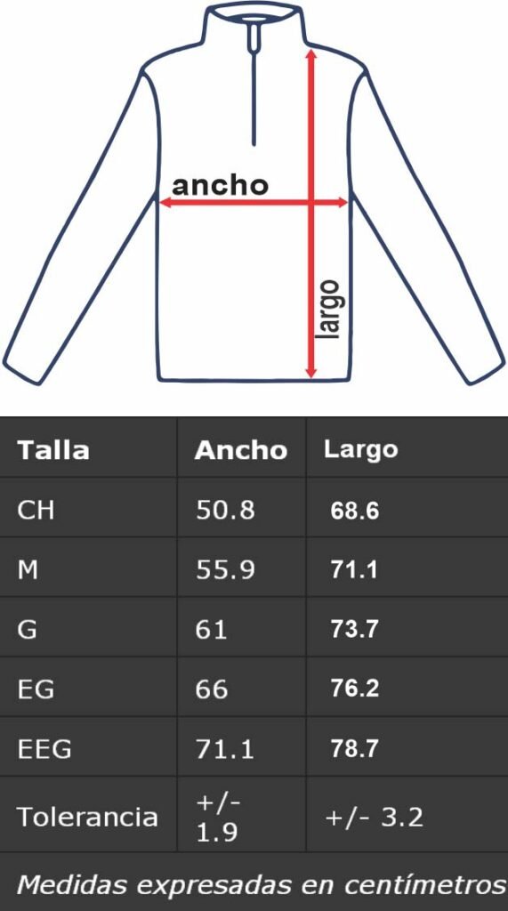 Tallas de Sudaderas