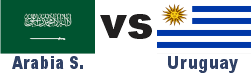 Arabia Saudita vs Uruguay Copa Del Mundo 2026