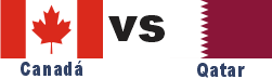 Canada vs Qatar Copa Mundial de Futbol 2026