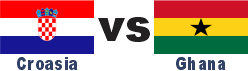 Croasia vs Ghana Copa Mundial De Futbol 2026
