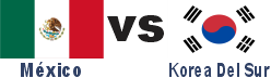 Mexico vs Korea Del Sur Copa Mundial de Futbol 2026