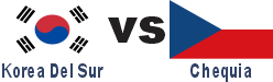 Koreal Del Sur vs Chequia copa del mundo